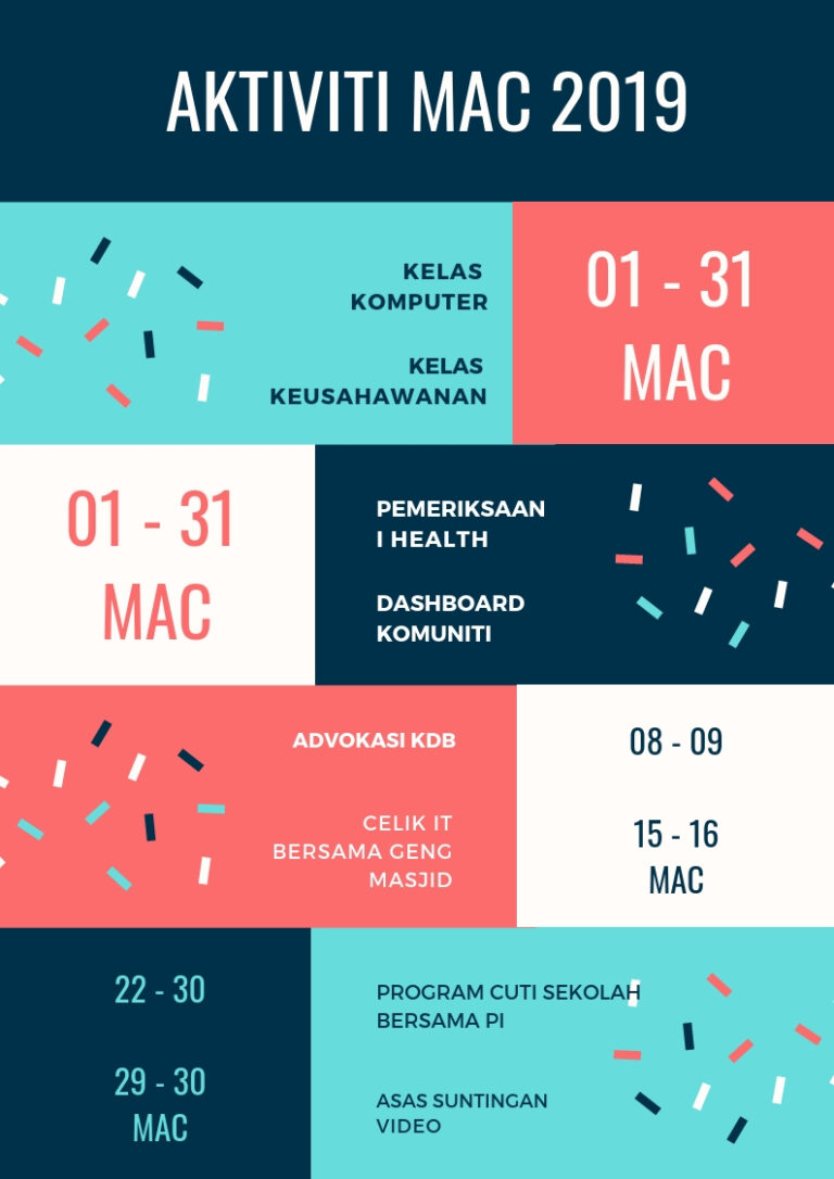 AKTIVITI MAC 2019